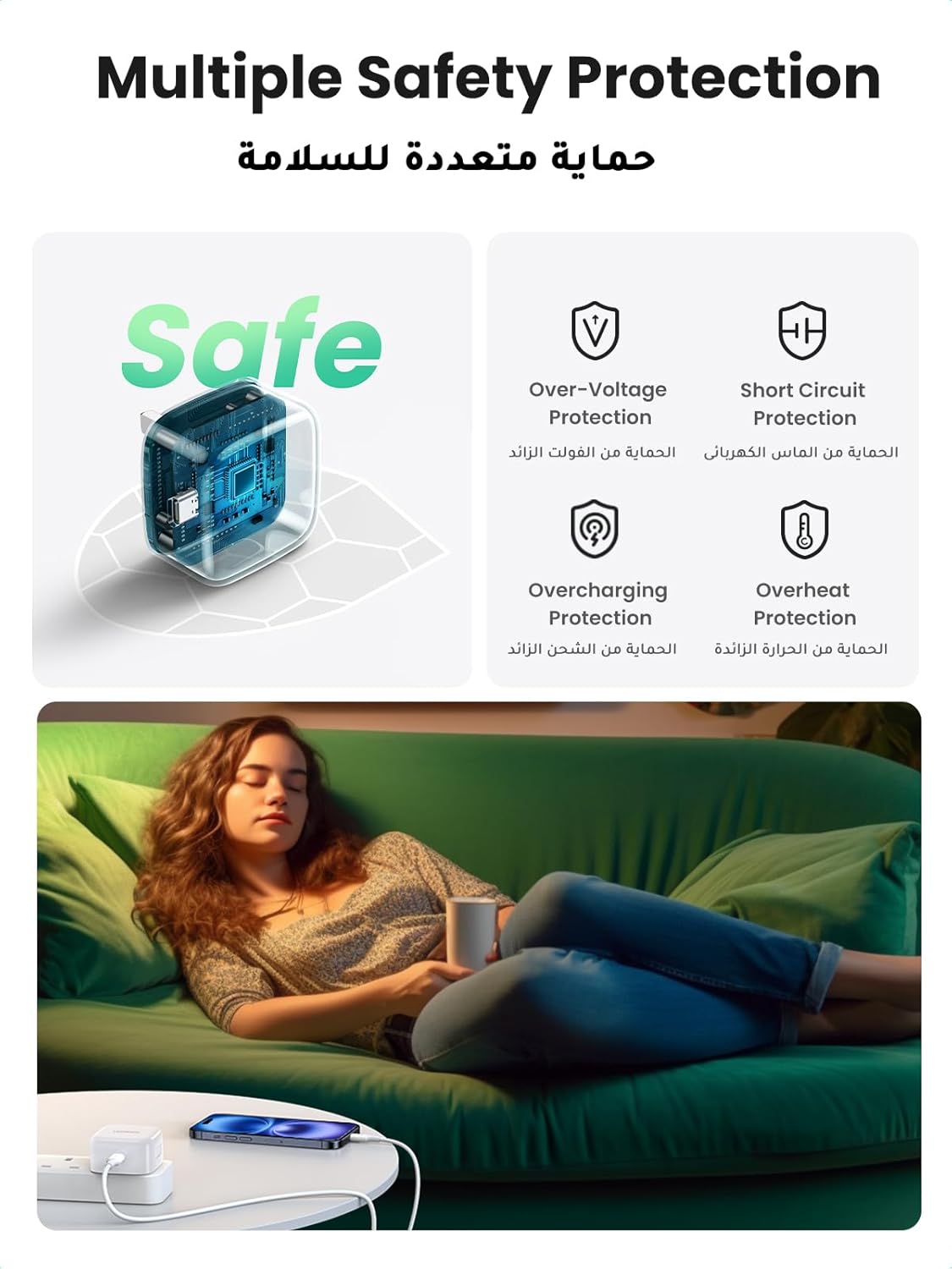 UGREEN PD Fast Charger UK