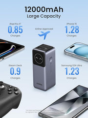 UGREEN 12000mAh 100W Fast Charging Power Bank