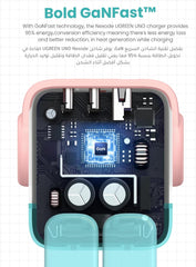 UGREEN Uno RG 65W 3-Port GaN Fast Charger