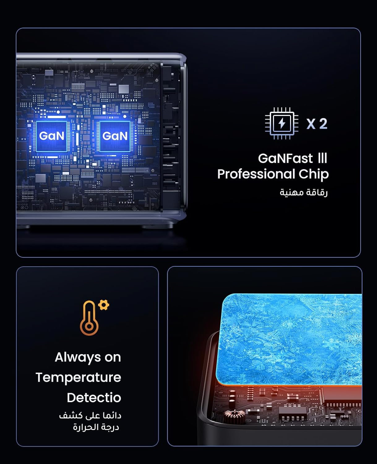 UGREEN Nexode 300W 5-Port PD GaN Fast Charger UK