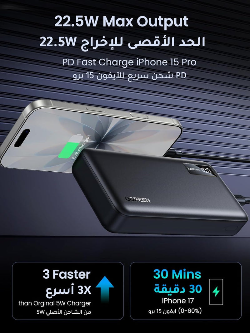 UGREEN 20000mAh Two-way Fast Charging Power Bank